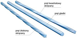 Pręty Zgrzewane - Zdjęcie 1