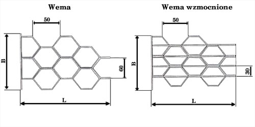 krata wema zwykła i wzmocniona